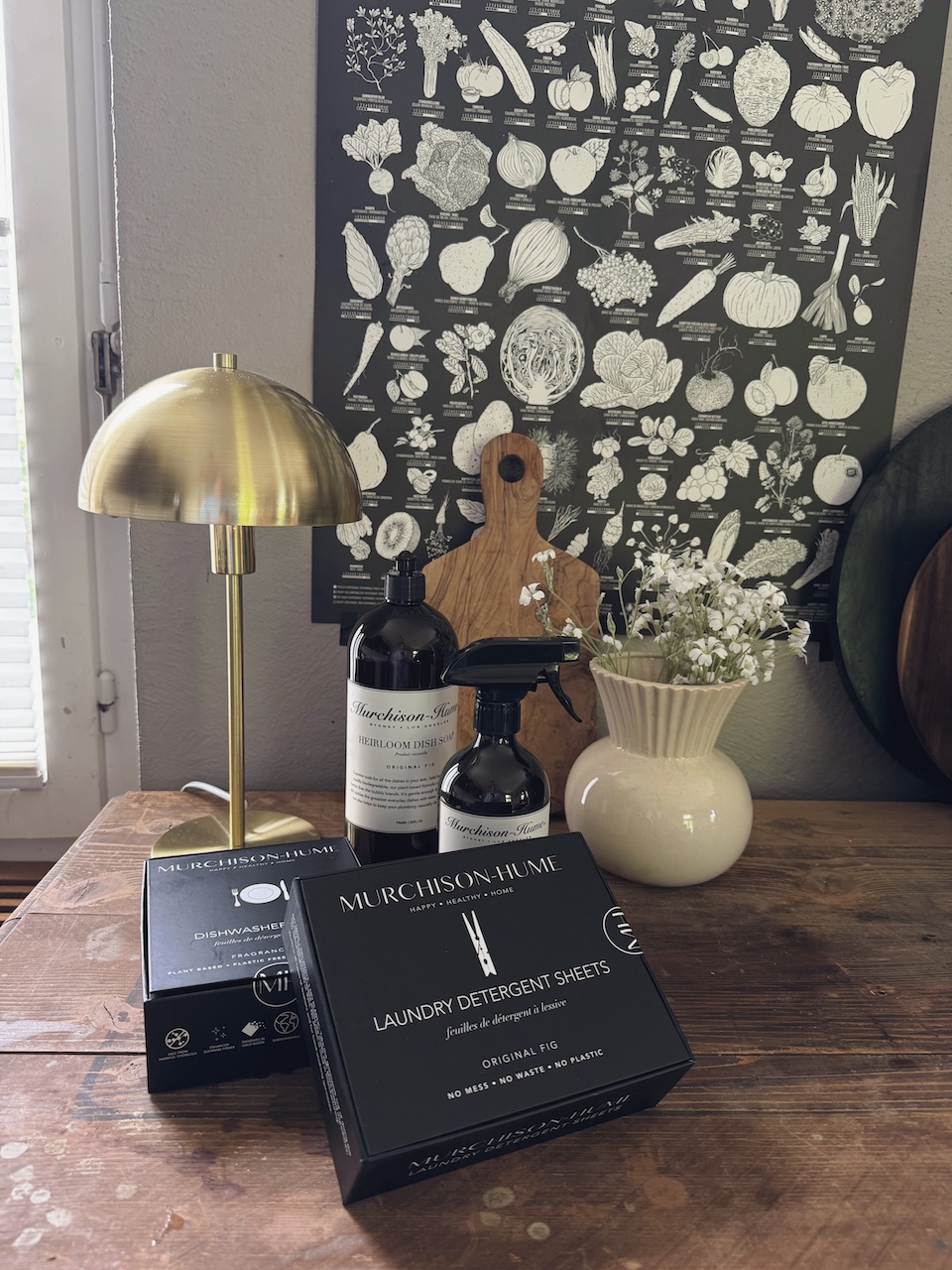 Bild Alltheproducts